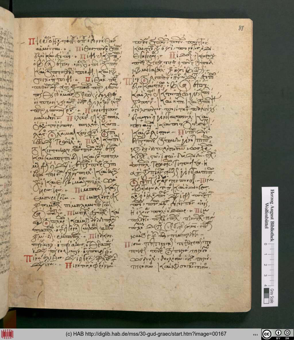 http://diglib.hab.de/mss/30-gud-graec/00167.jpg