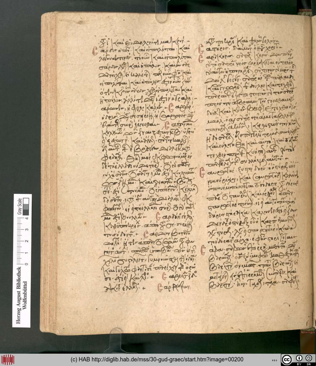 http://diglib.hab.de/mss/30-gud-graec/00200.jpg