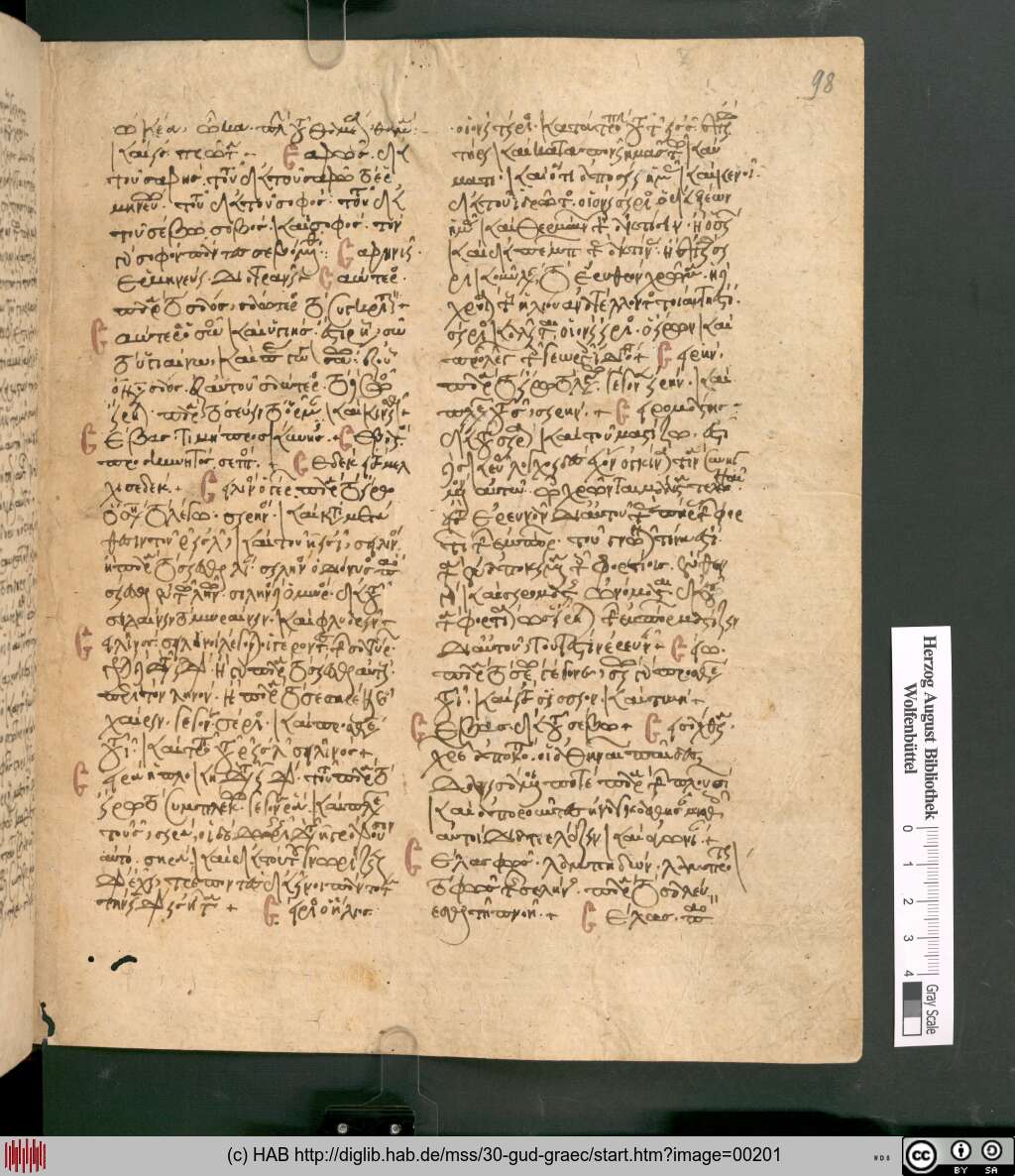 http://diglib.hab.de/mss/30-gud-graec/00201.jpg