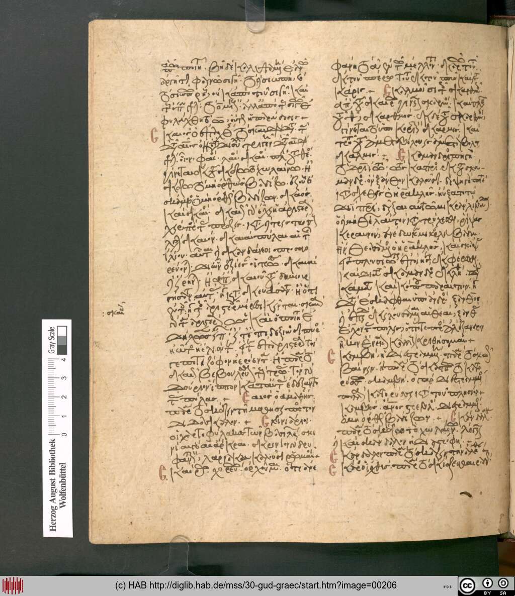 http://diglib.hab.de/mss/30-gud-graec/00206.jpg