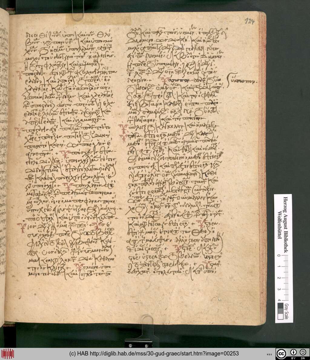 http://diglib.hab.de/mss/30-gud-graec/00253.jpg