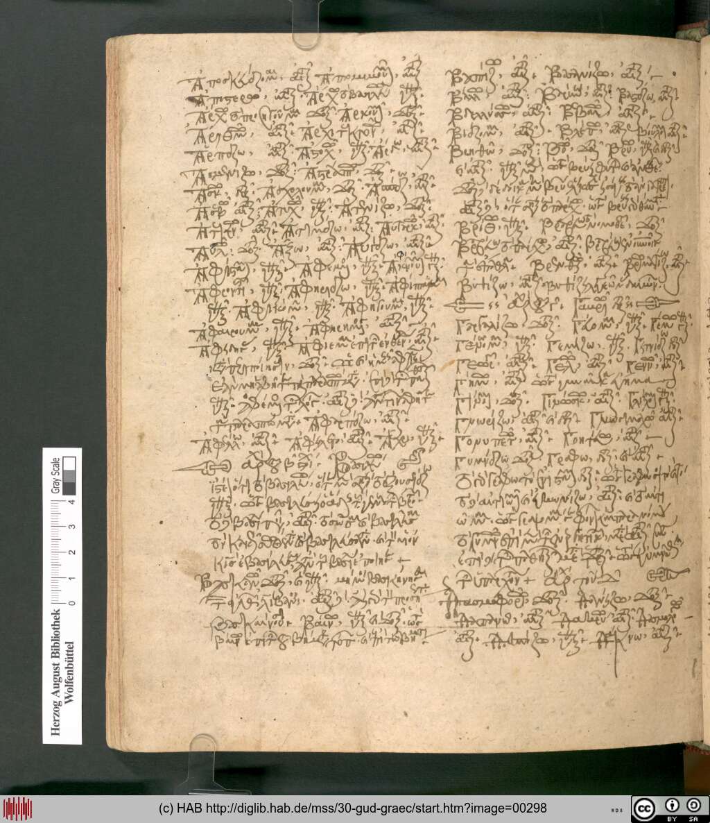 http://diglib.hab.de/mss/30-gud-graec/00298.jpg