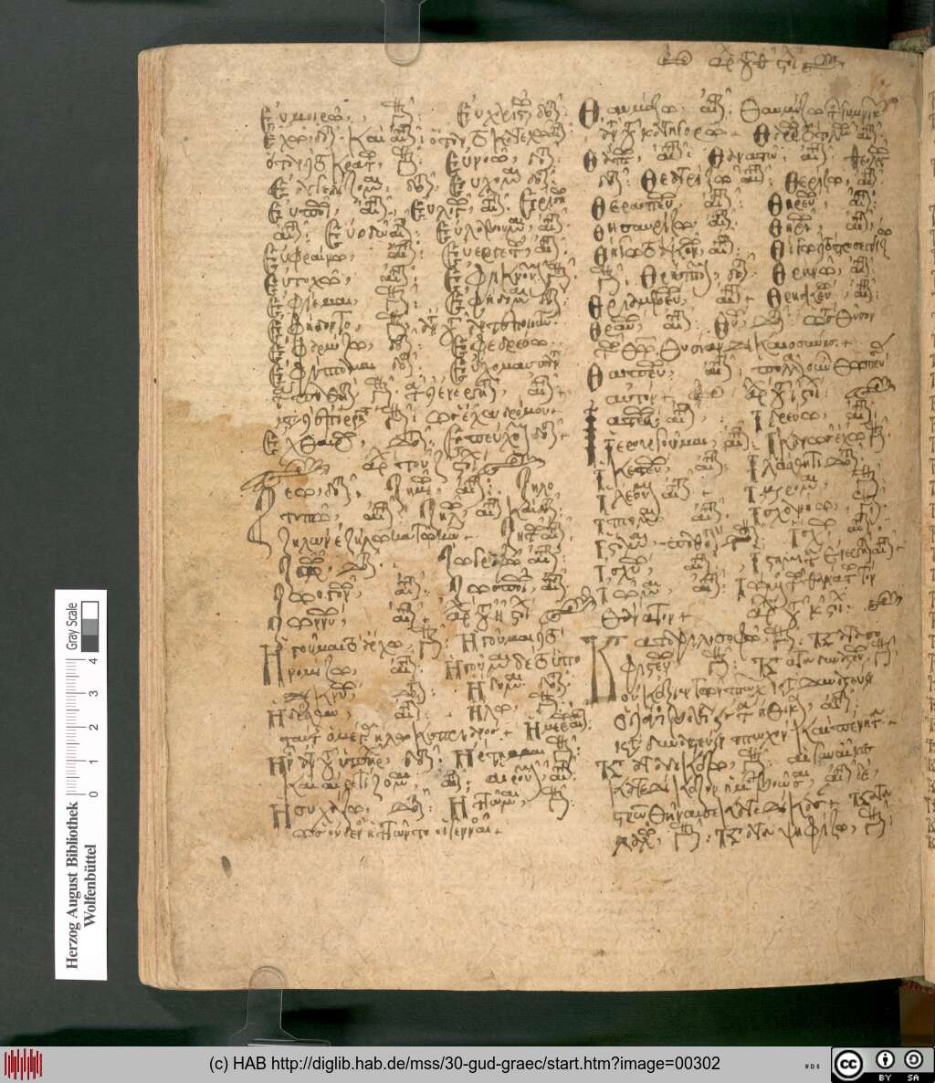 http://diglib.hab.de/mss/30-gud-graec/00302.jpg