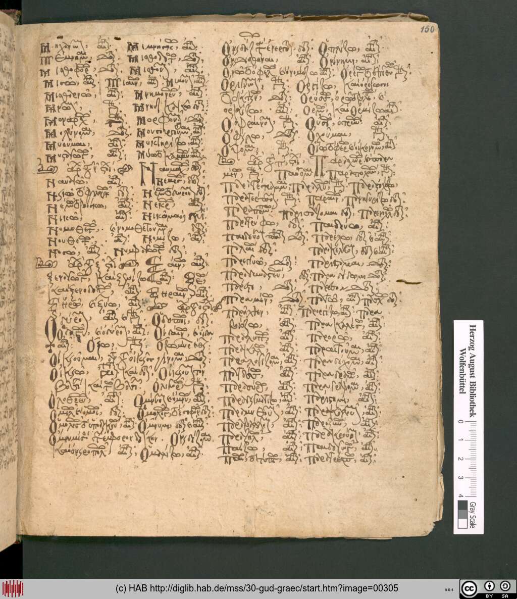 http://diglib.hab.de/mss/30-gud-graec/00305.jpg