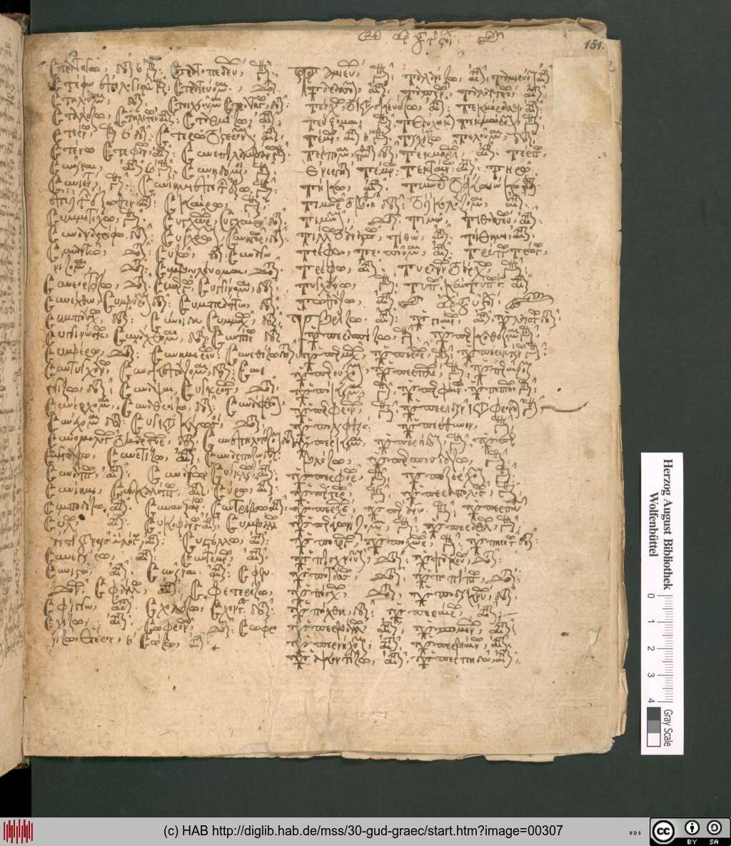 http://diglib.hab.de/mss/30-gud-graec/00307.jpg