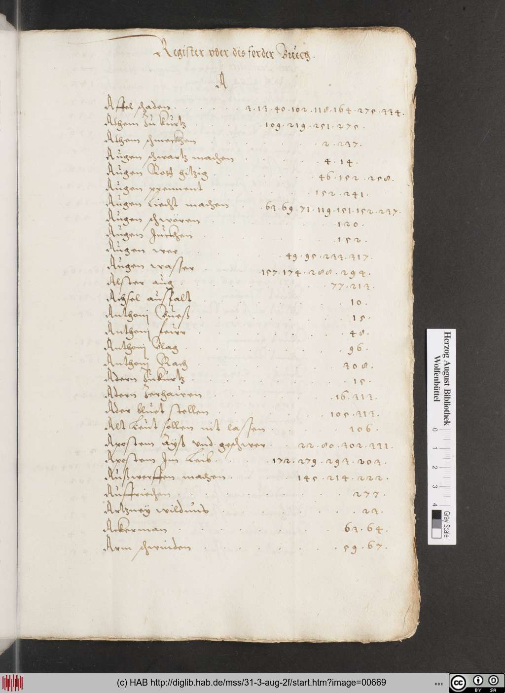 http://diglib.hab.de/mss/31-3-aug-2f/00669.jpg