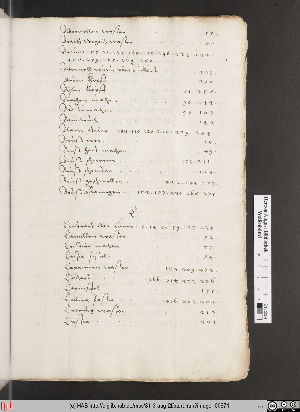 http://diglib.hab.de/mss/31-3-aug-2f/00671.jpg