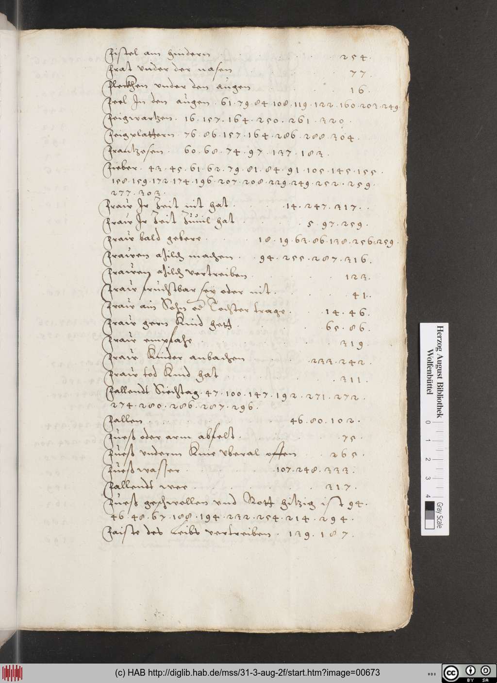 http://diglib.hab.de/mss/31-3-aug-2f/00673.jpg