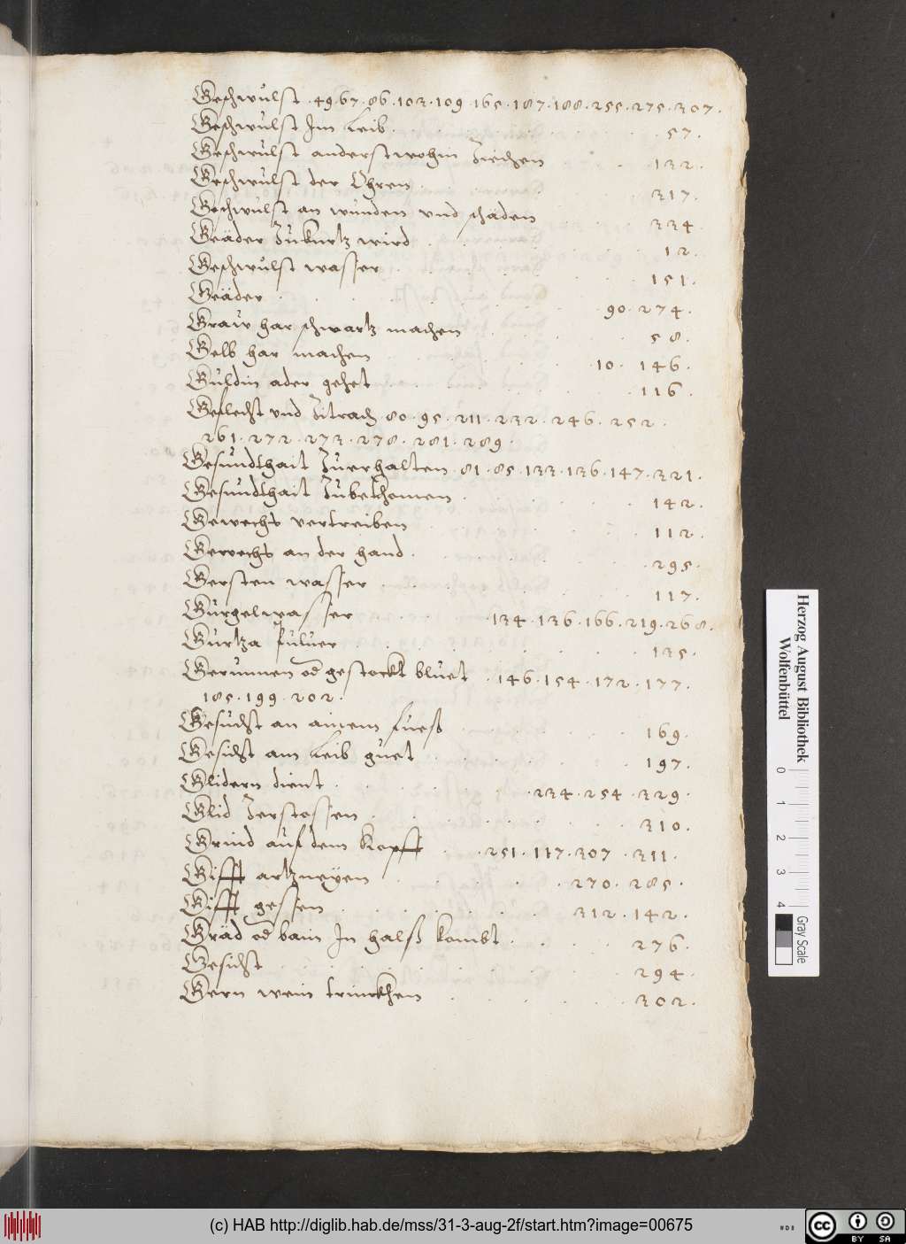 http://diglib.hab.de/mss/31-3-aug-2f/00675.jpg