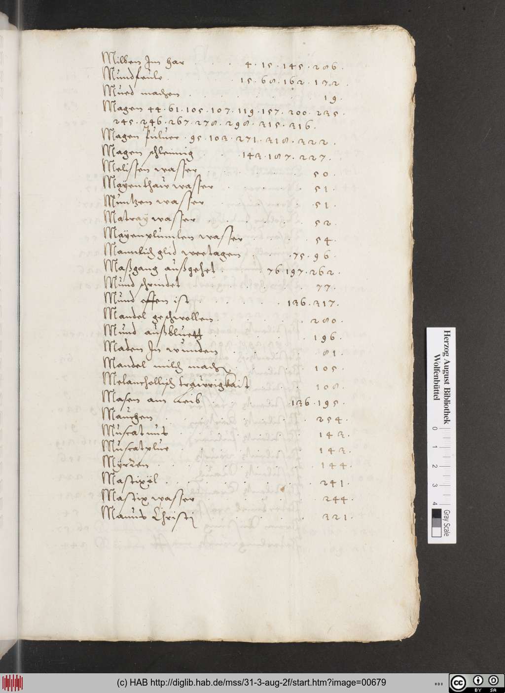 http://diglib.hab.de/mss/31-3-aug-2f/00679.jpg