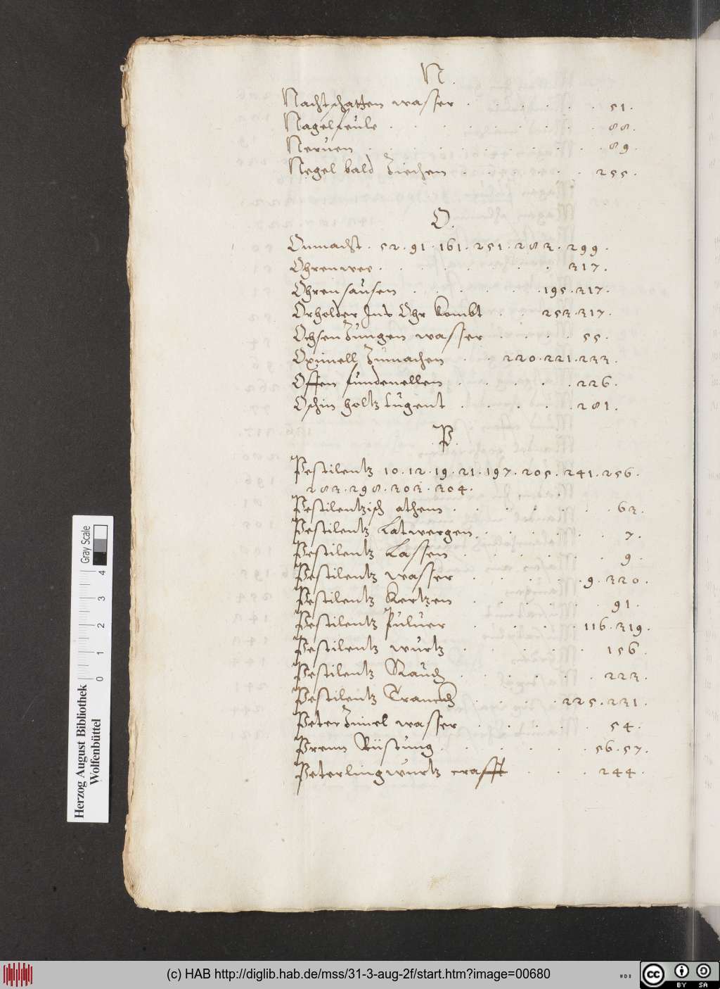 http://diglib.hab.de/mss/31-3-aug-2f/00680.jpg