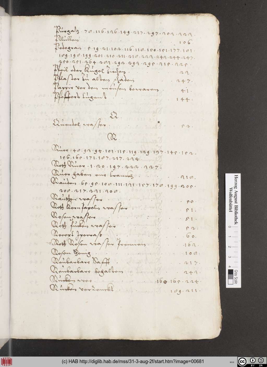http://diglib.hab.de/mss/31-3-aug-2f/00681.jpg