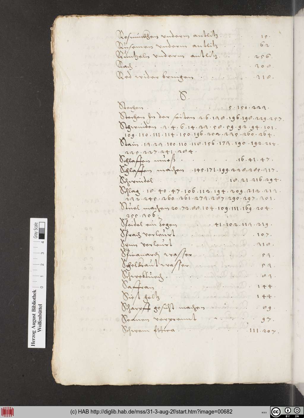 http://diglib.hab.de/mss/31-3-aug-2f/00682.jpg