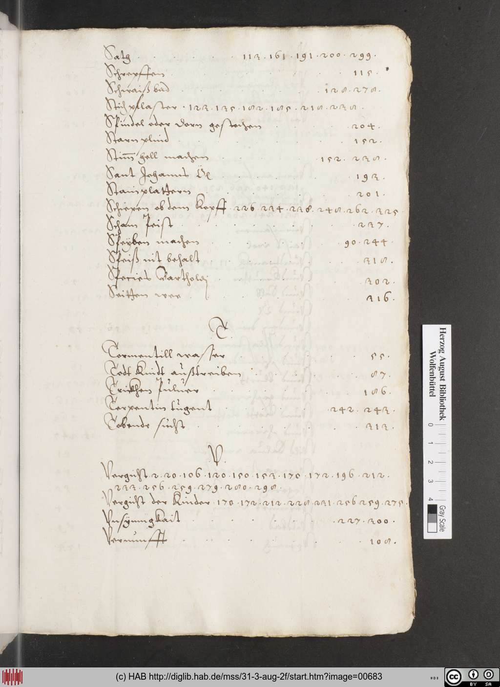 http://diglib.hab.de/mss/31-3-aug-2f/00683.jpg