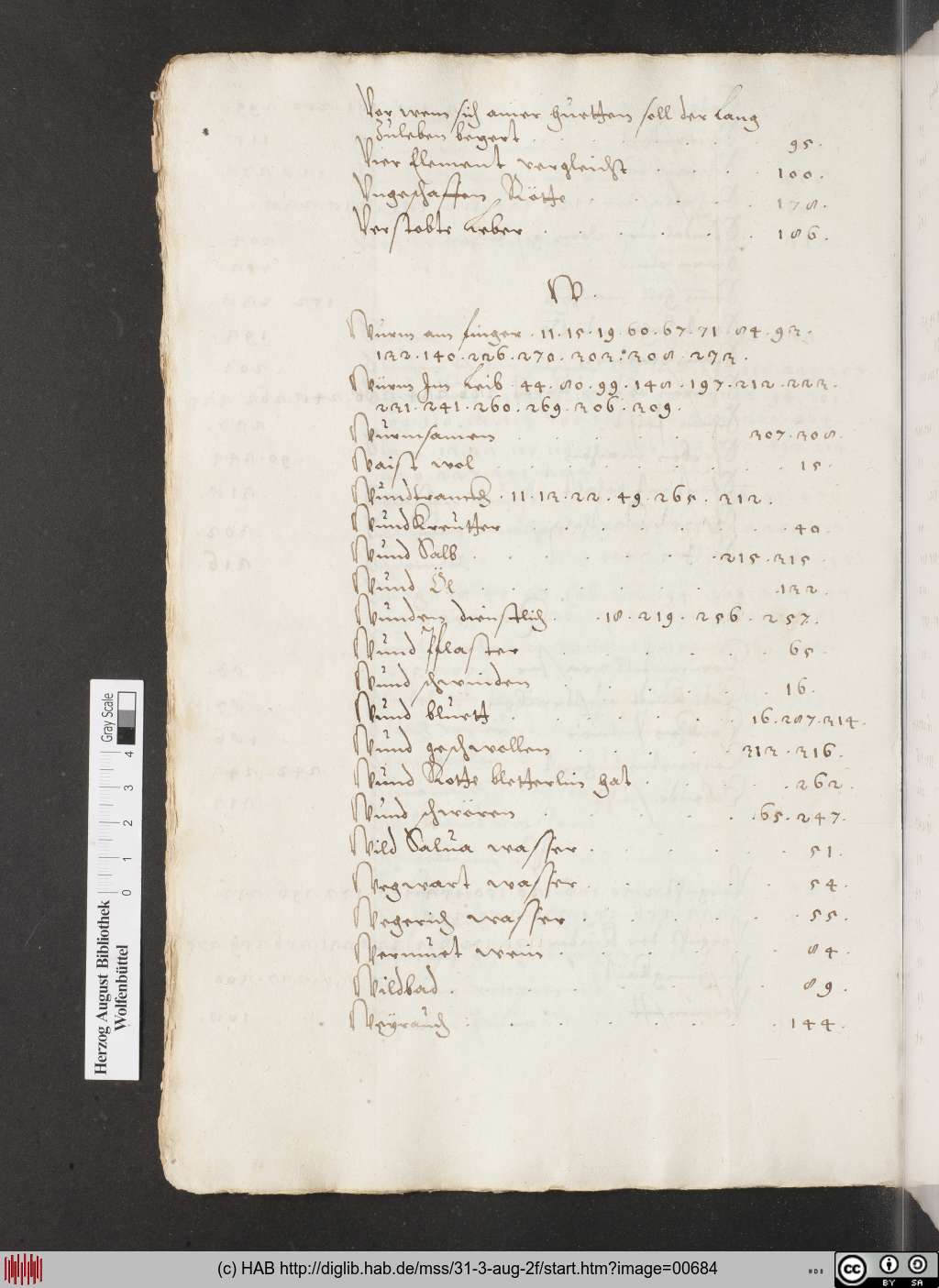 http://diglib.hab.de/mss/31-3-aug-2f/00684.jpg