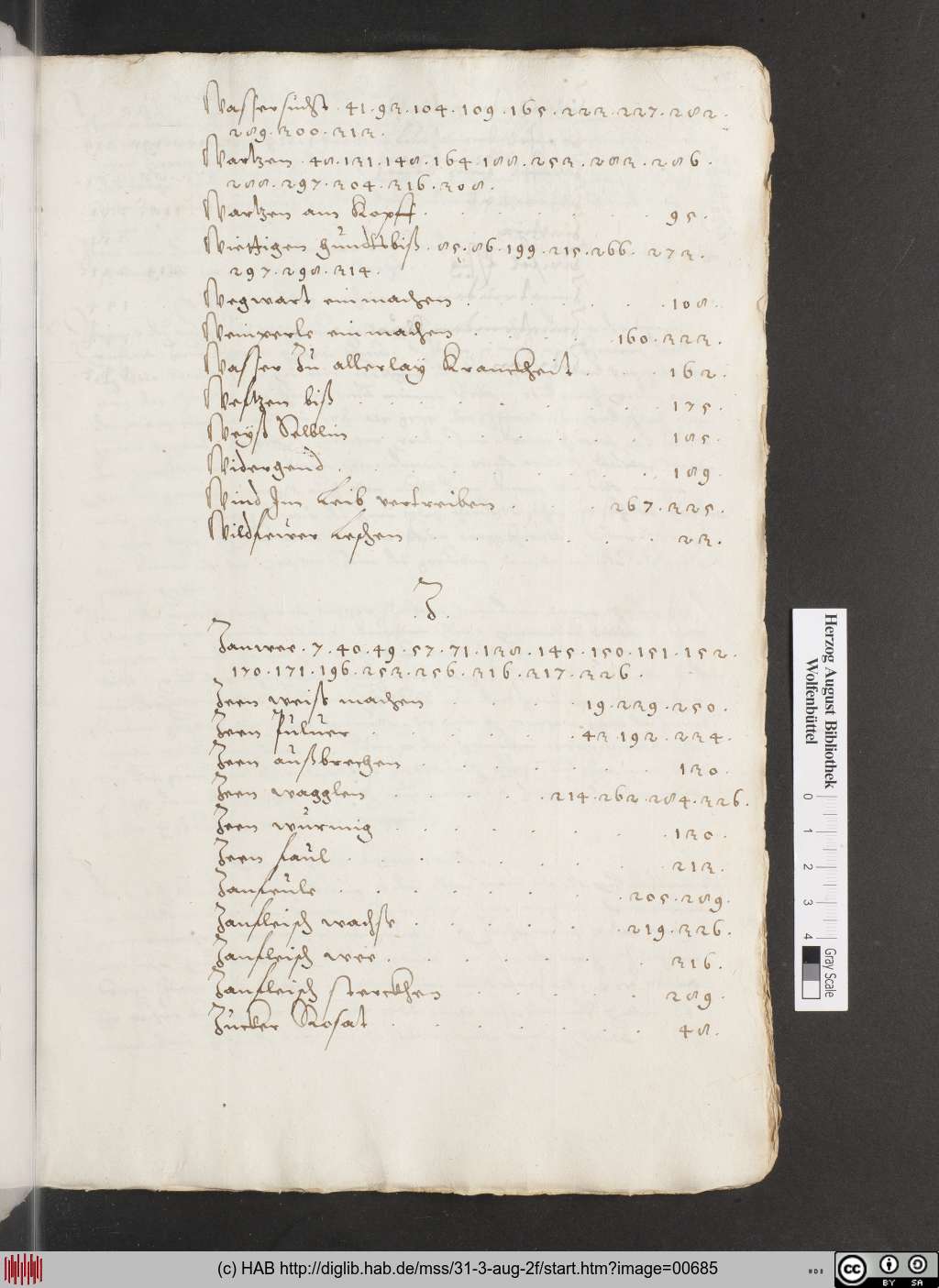 http://diglib.hab.de/mss/31-3-aug-2f/00685.jpg