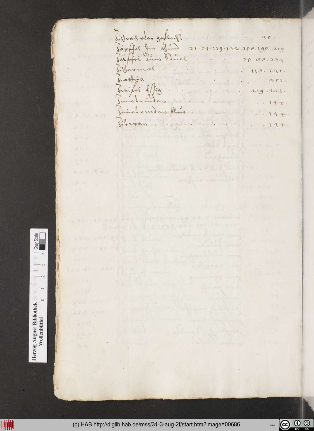 http://diglib.hab.de/mss/31-3-aug-2f/00686.jpg