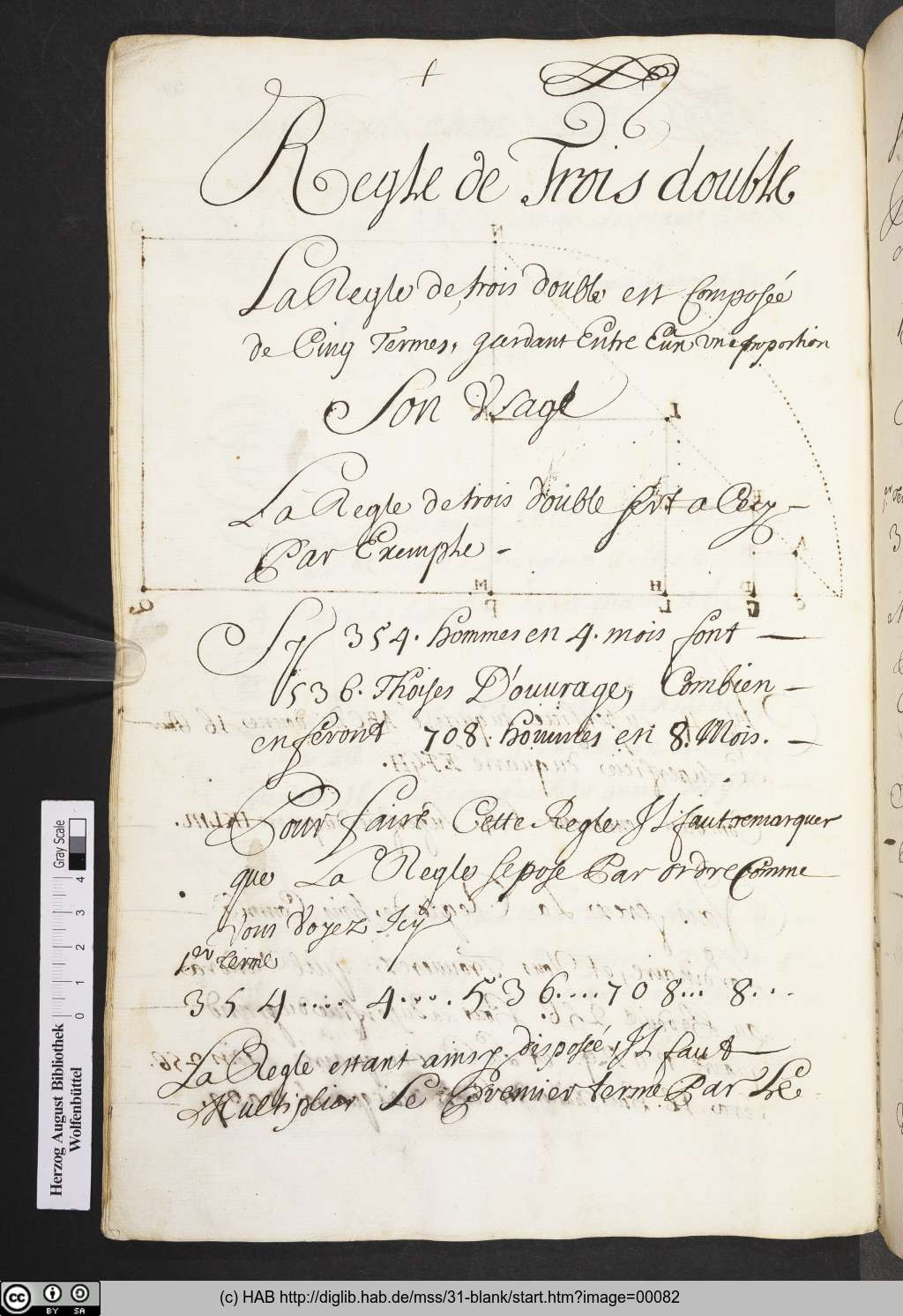 http://diglib.hab.de/mss/31-blank/00082.jpg