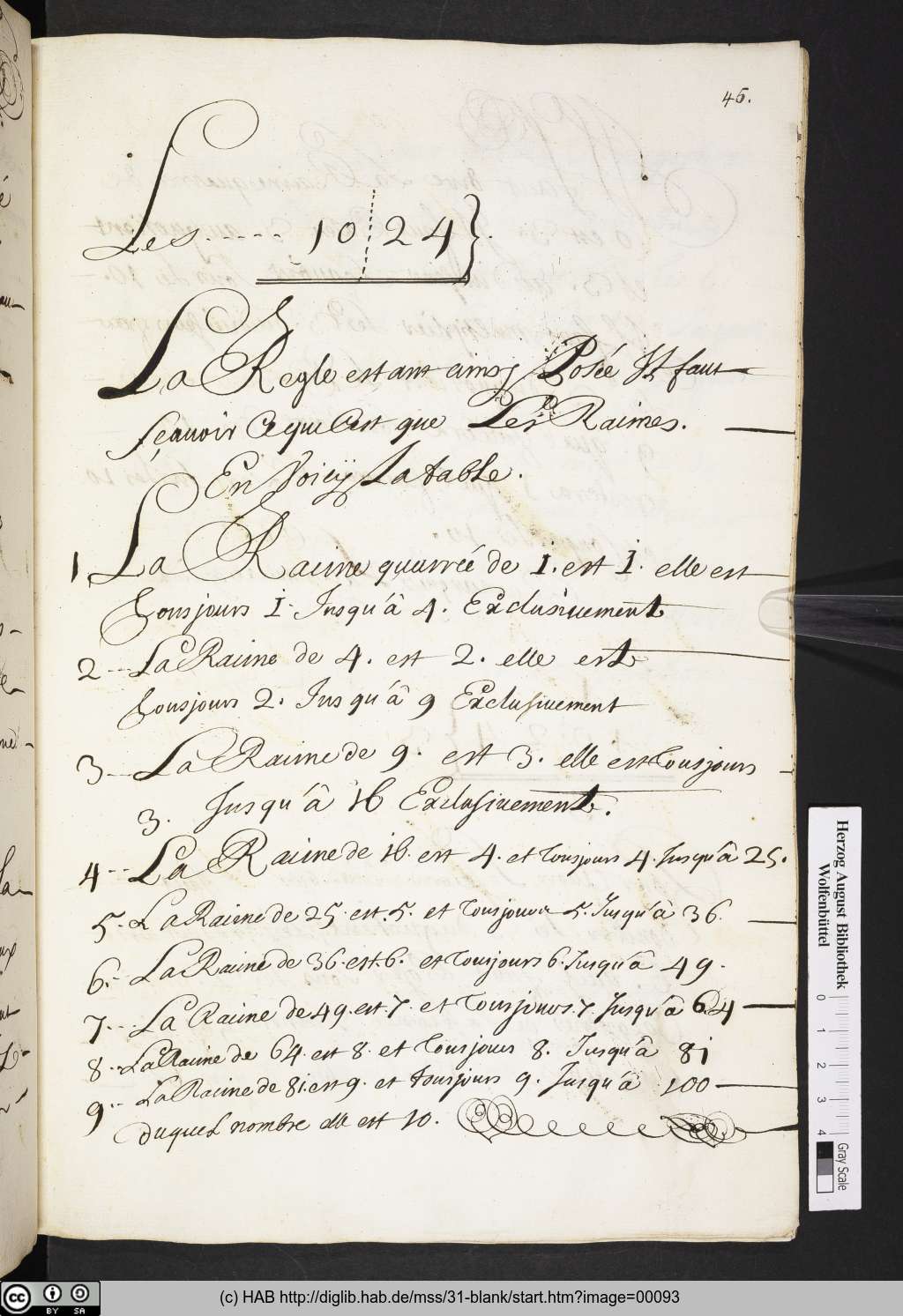 http://diglib.hab.de/mss/31-blank/00093.jpg