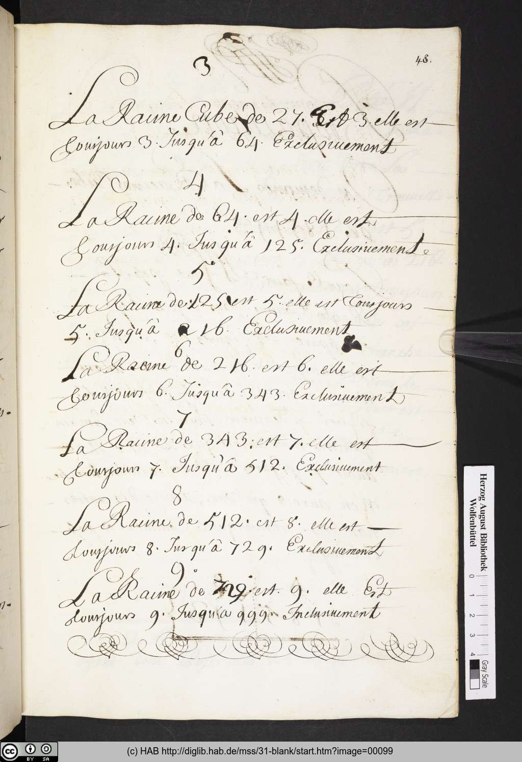 http://diglib.hab.de/mss/31-blank/00099.jpg
