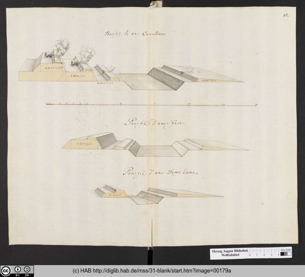 http://diglib.hab.de/mss/31-blank/00179a.jpg