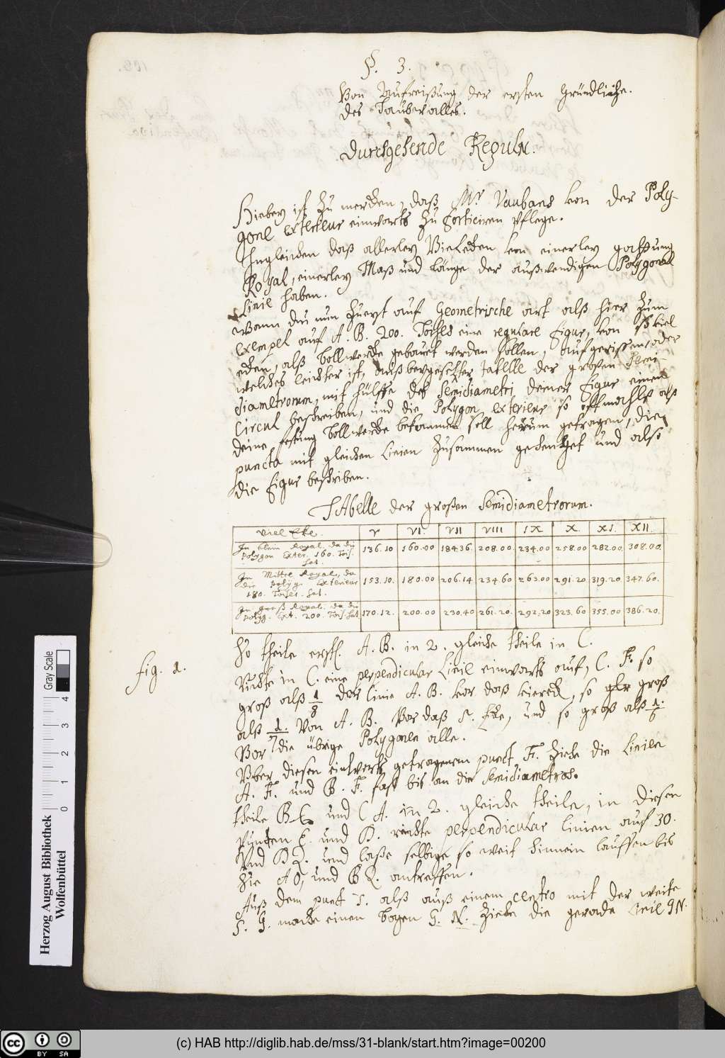 http://diglib.hab.de/mss/31-blank/00200.jpg