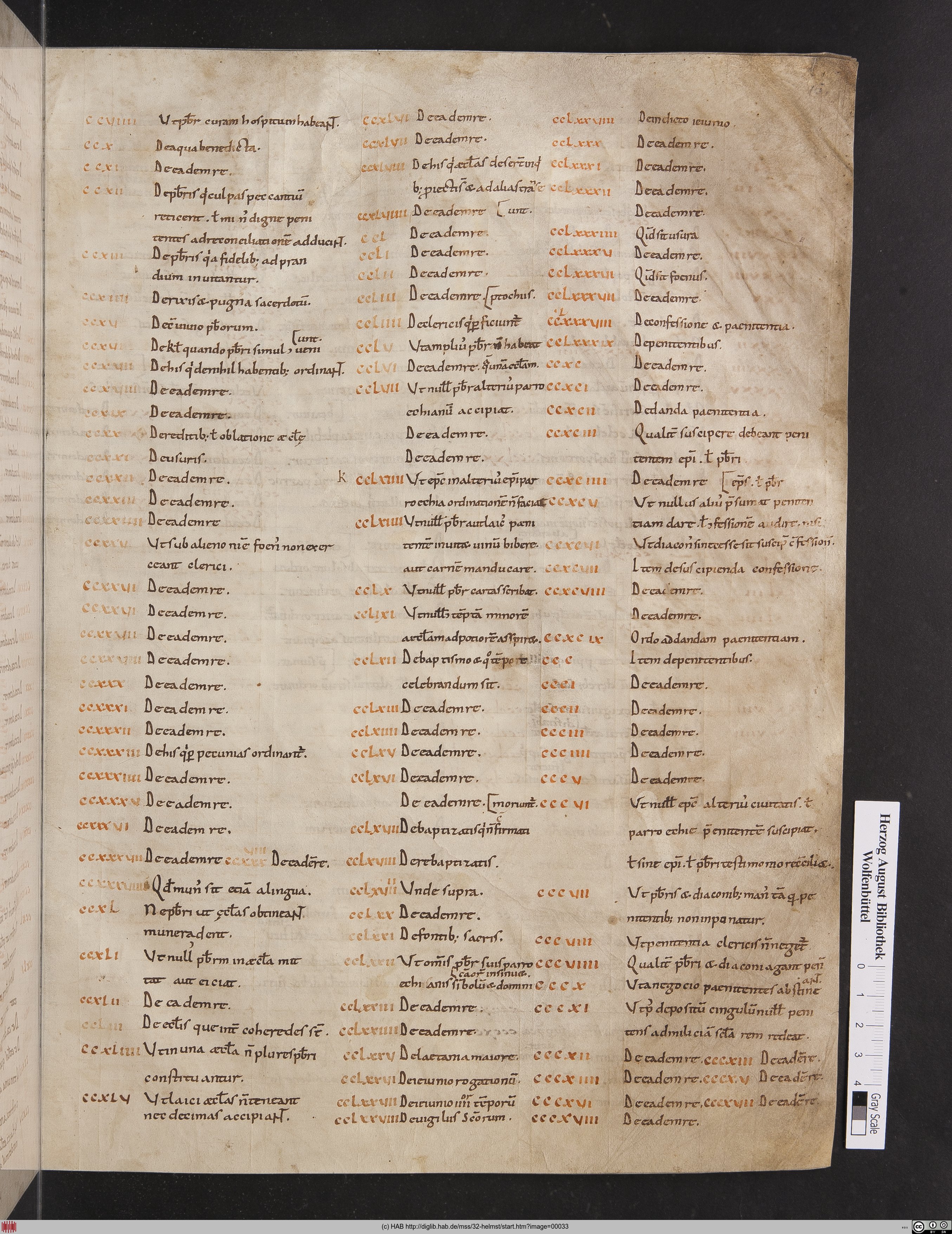 http://diglib.hab.de/mss/32-helmst/max/00033.jpg