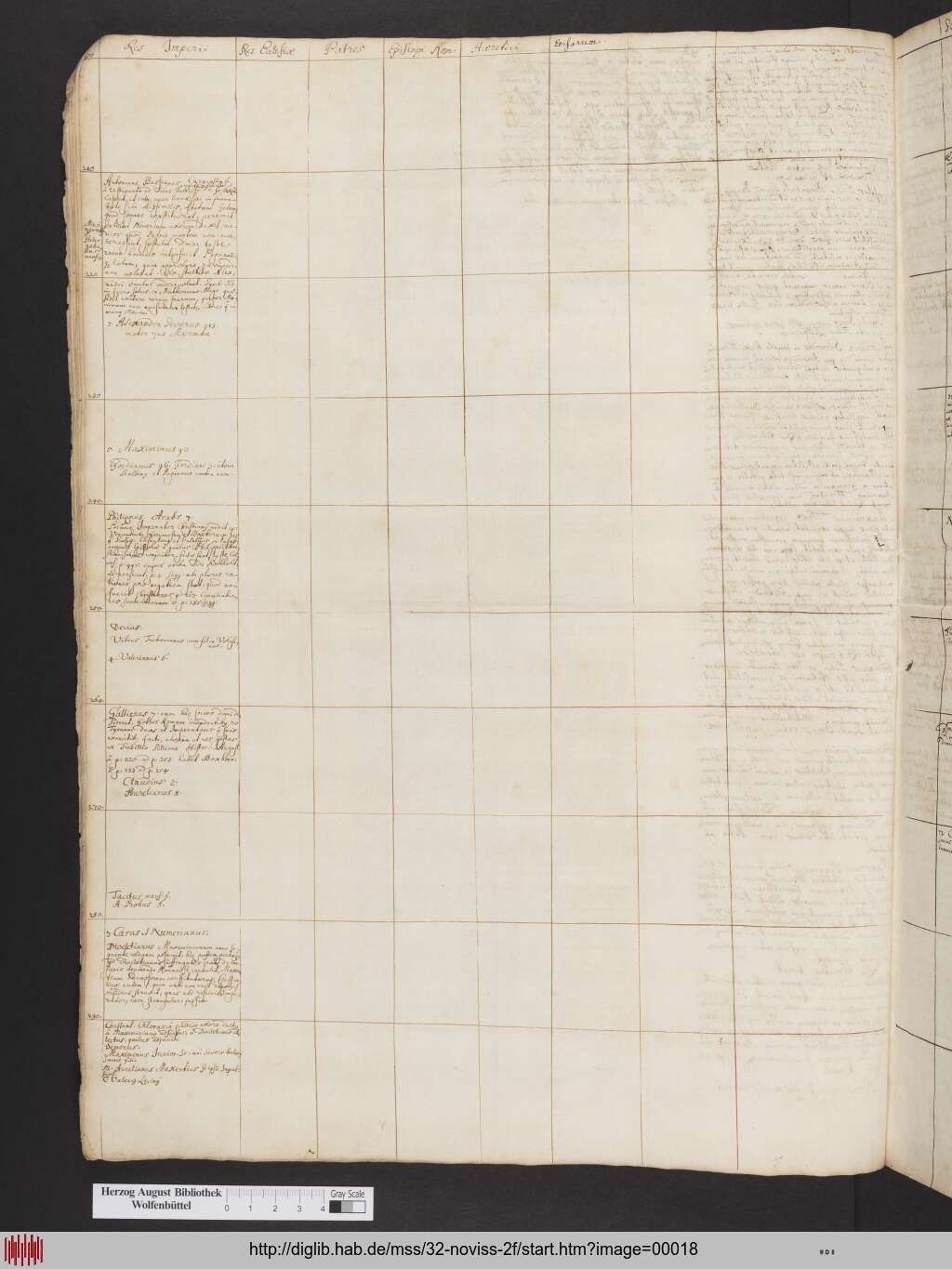 http://diglib.hab.de/mss/32-noviss-2f/00018.jpg