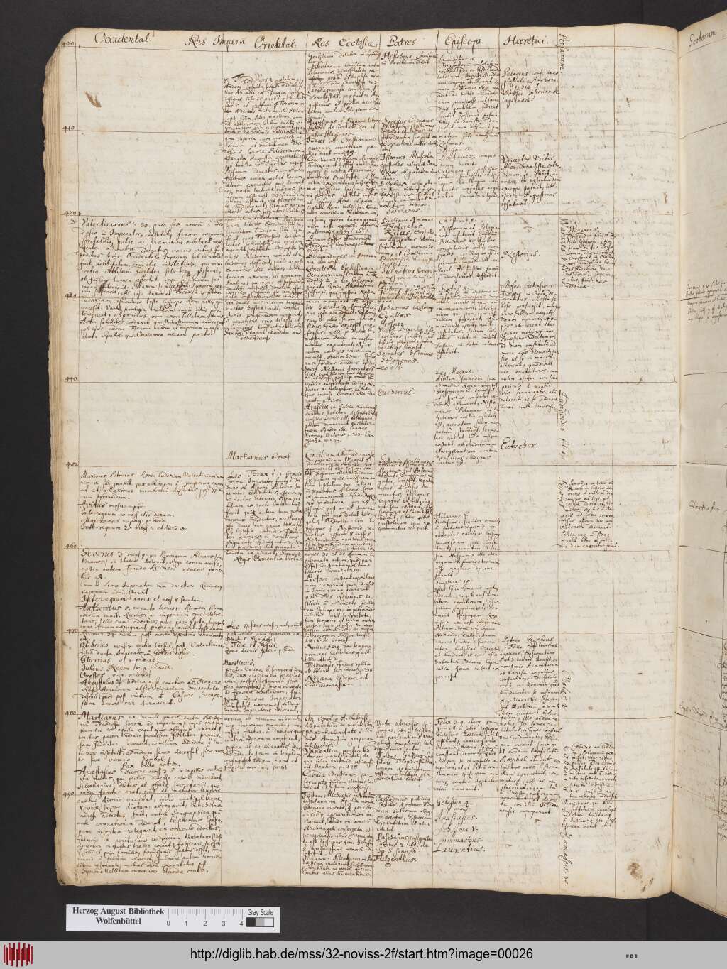 http://diglib.hab.de/mss/32-noviss-2f/00026.jpg