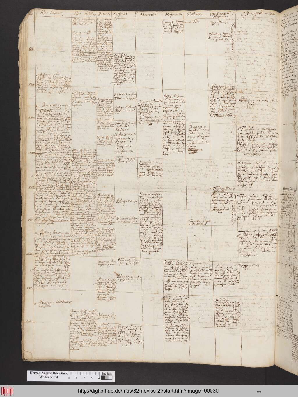 http://diglib.hab.de/mss/32-noviss-2f/00030.jpg