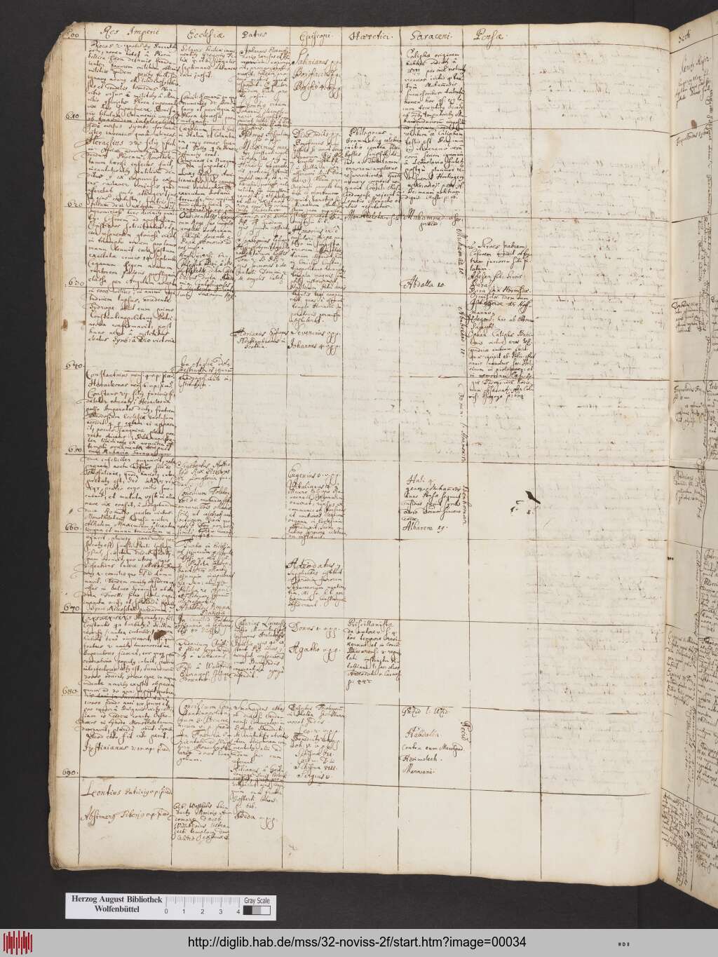 http://diglib.hab.de/mss/32-noviss-2f/00034.jpg