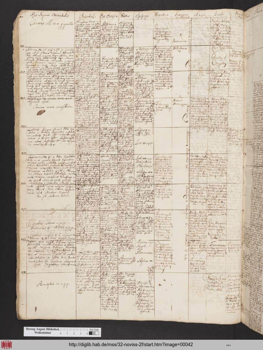 http://diglib.hab.de/mss/32-noviss-2f/00042.jpg