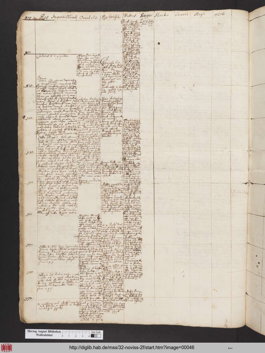 http://diglib.hab.de/mss/32-noviss-2f/00046.jpg
