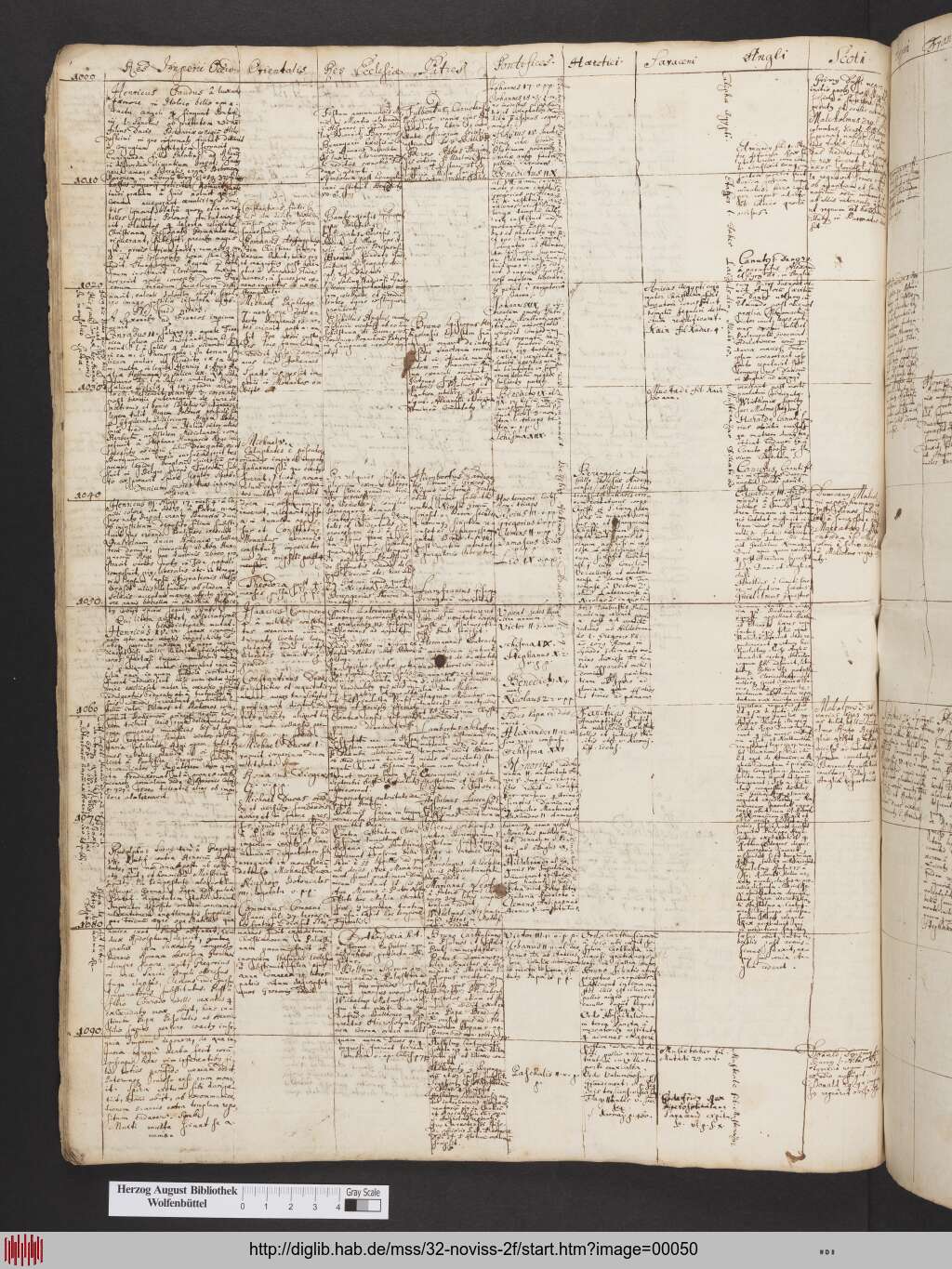 http://diglib.hab.de/mss/32-noviss-2f/00050.jpg