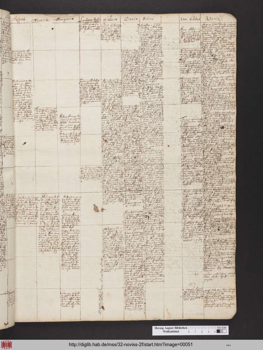 http://diglib.hab.de/mss/32-noviss-2f/00051.jpg