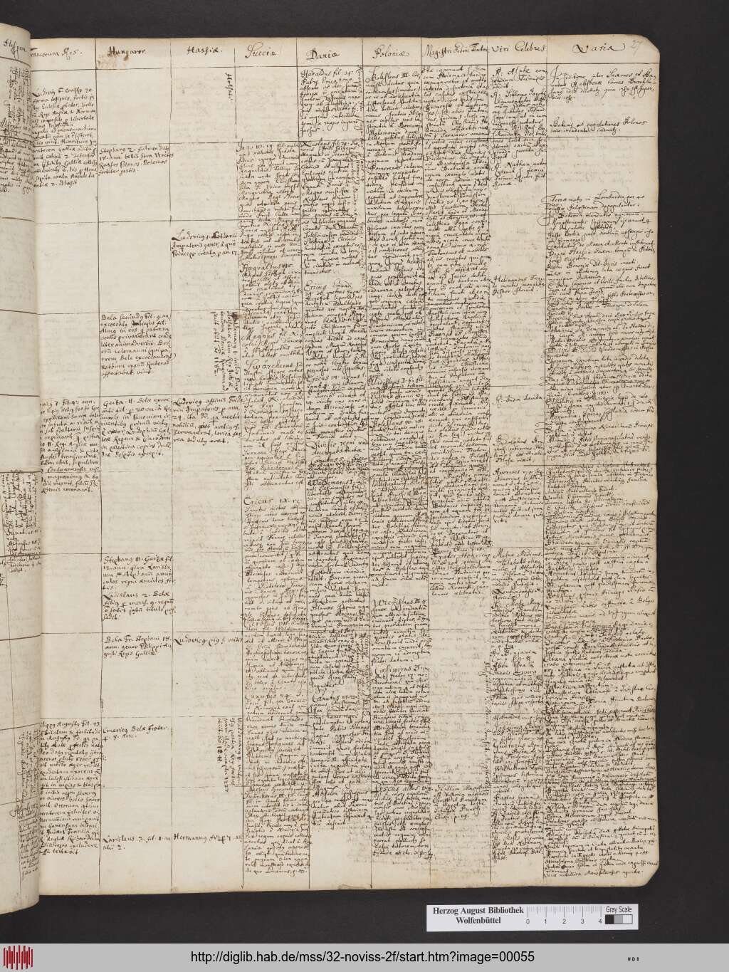 http://diglib.hab.de/mss/32-noviss-2f/00055.jpg