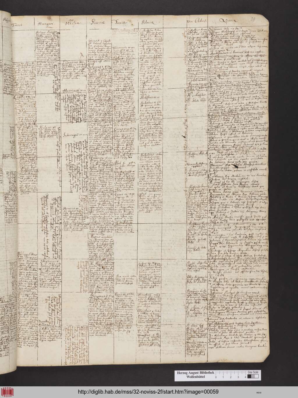 http://diglib.hab.de/mss/32-noviss-2f/00059.jpg