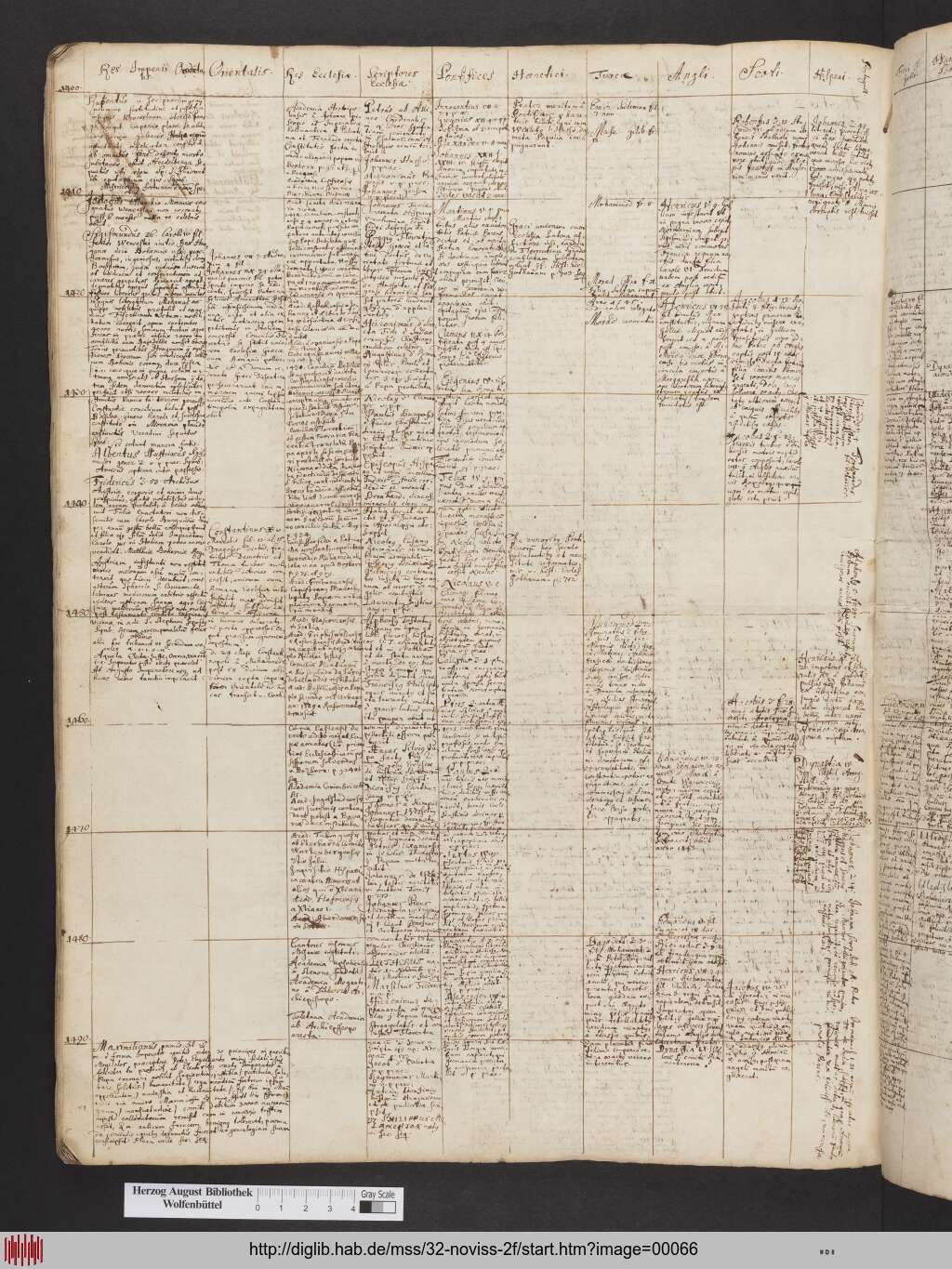 http://diglib.hab.de/mss/32-noviss-2f/00066.jpg