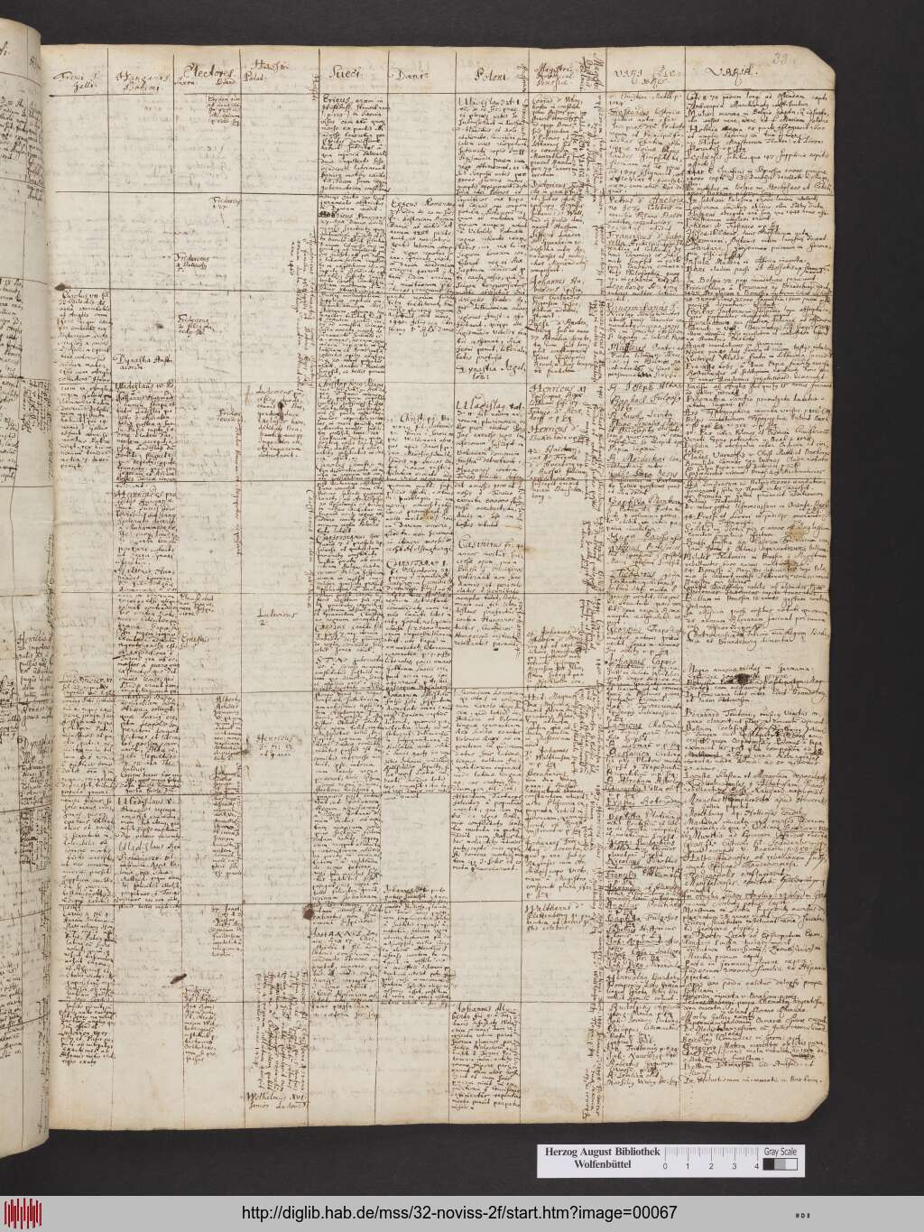 http://diglib.hab.de/mss/32-noviss-2f/00067.jpg