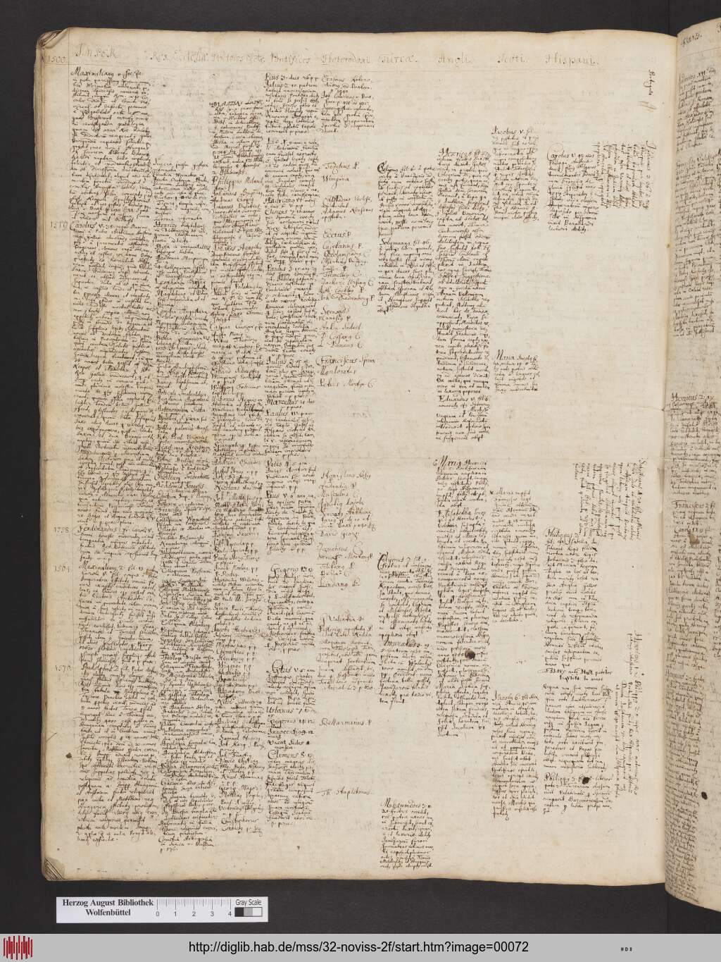 http://diglib.hab.de/mss/32-noviss-2f/00072.jpg