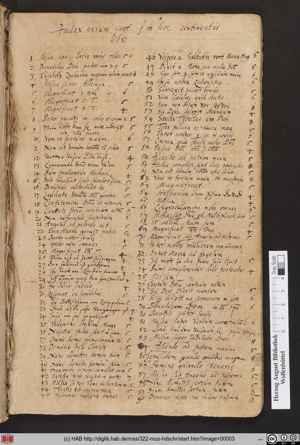 http://diglib.hab.de/mss/322-mus-hdschr/00003.jpg