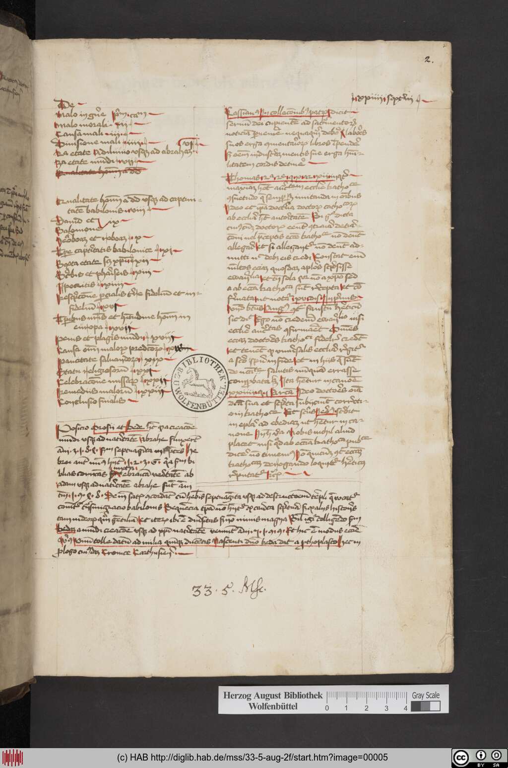 http://diglib.hab.de/mss/33-5-aug-2f/00005.jpg