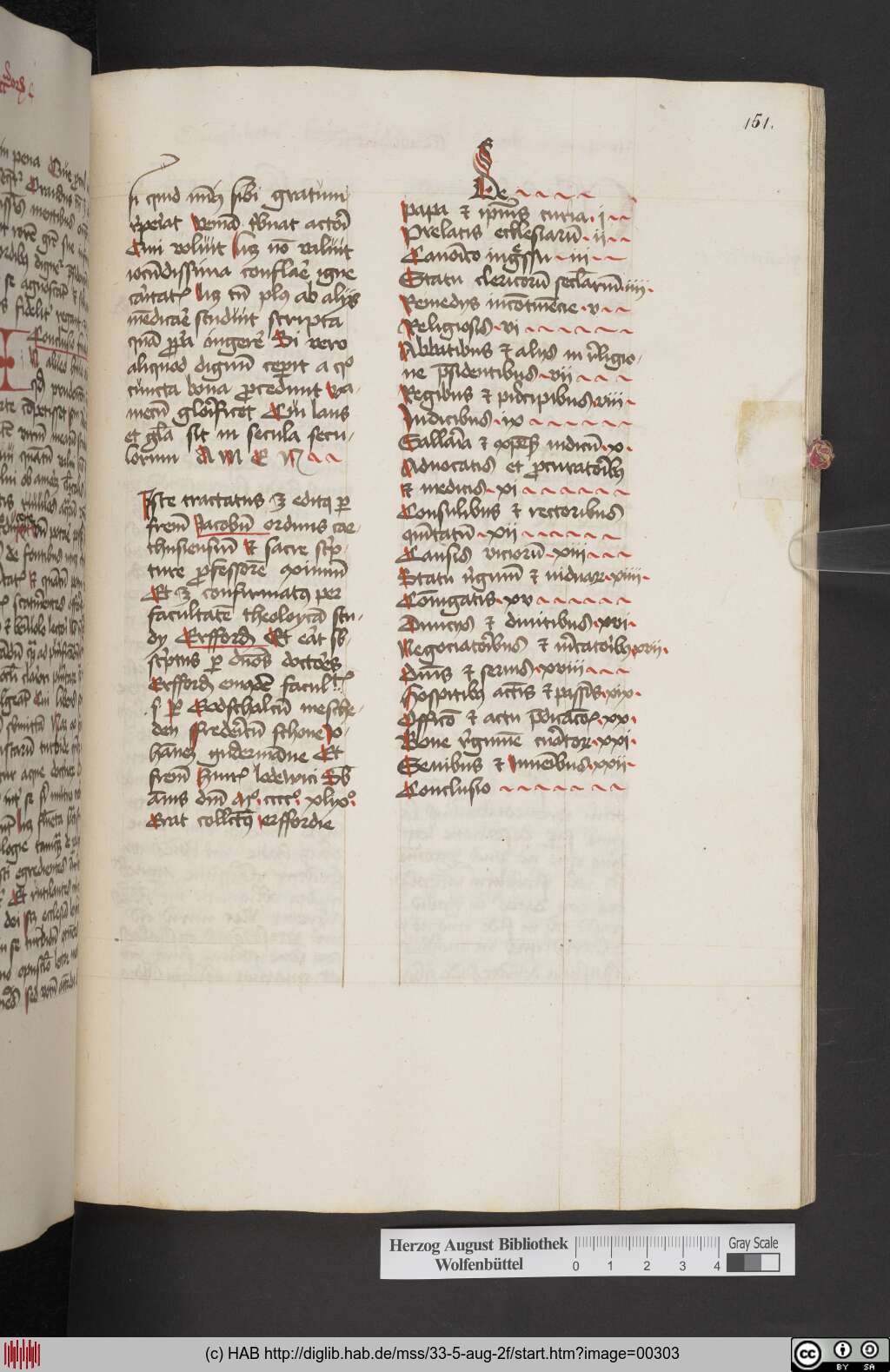 http://diglib.hab.de/mss/33-5-aug-2f/00303.jpg
