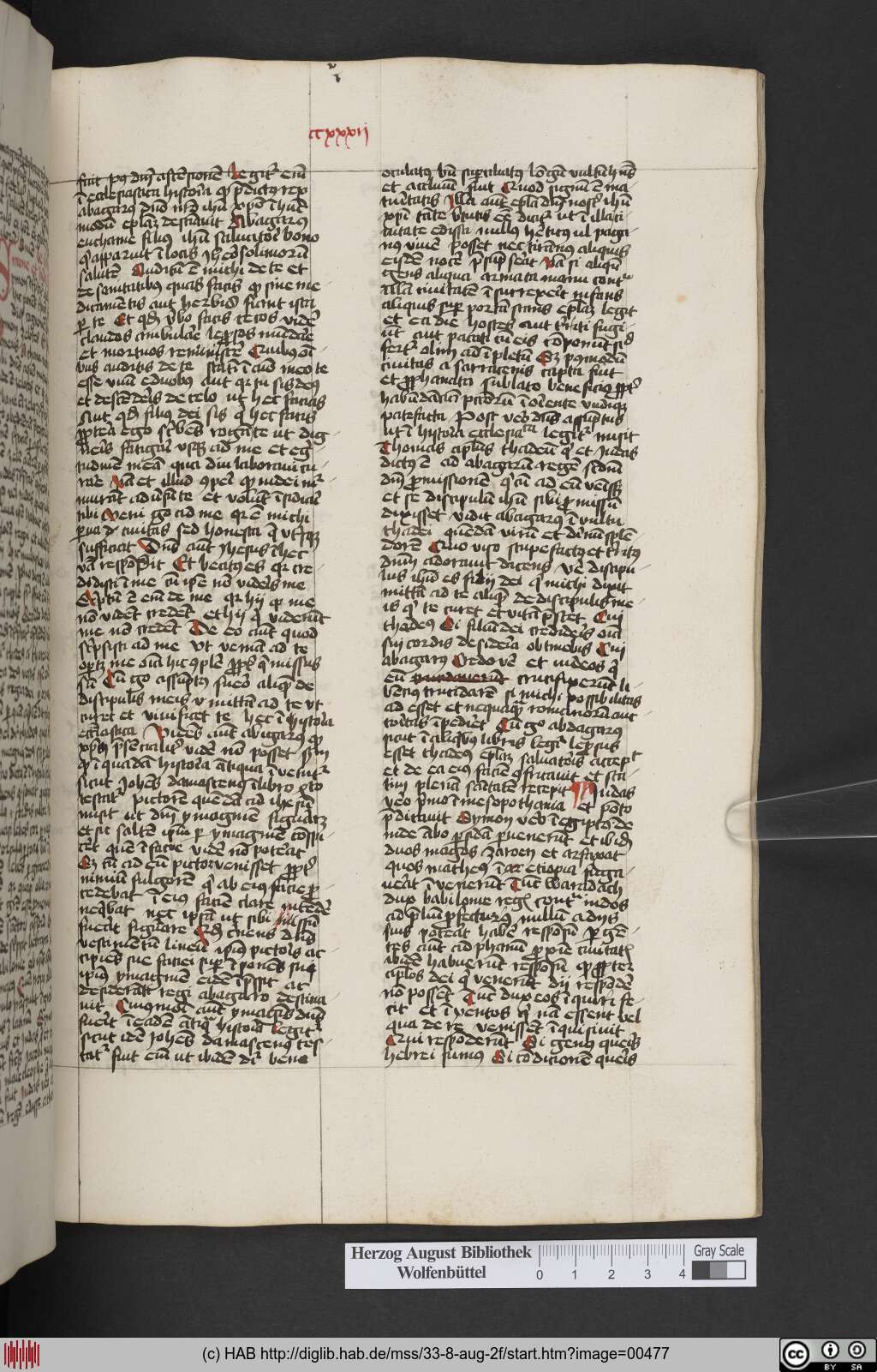 http://diglib.hab.de/mss/33-8-aug-2f/00477.jpg