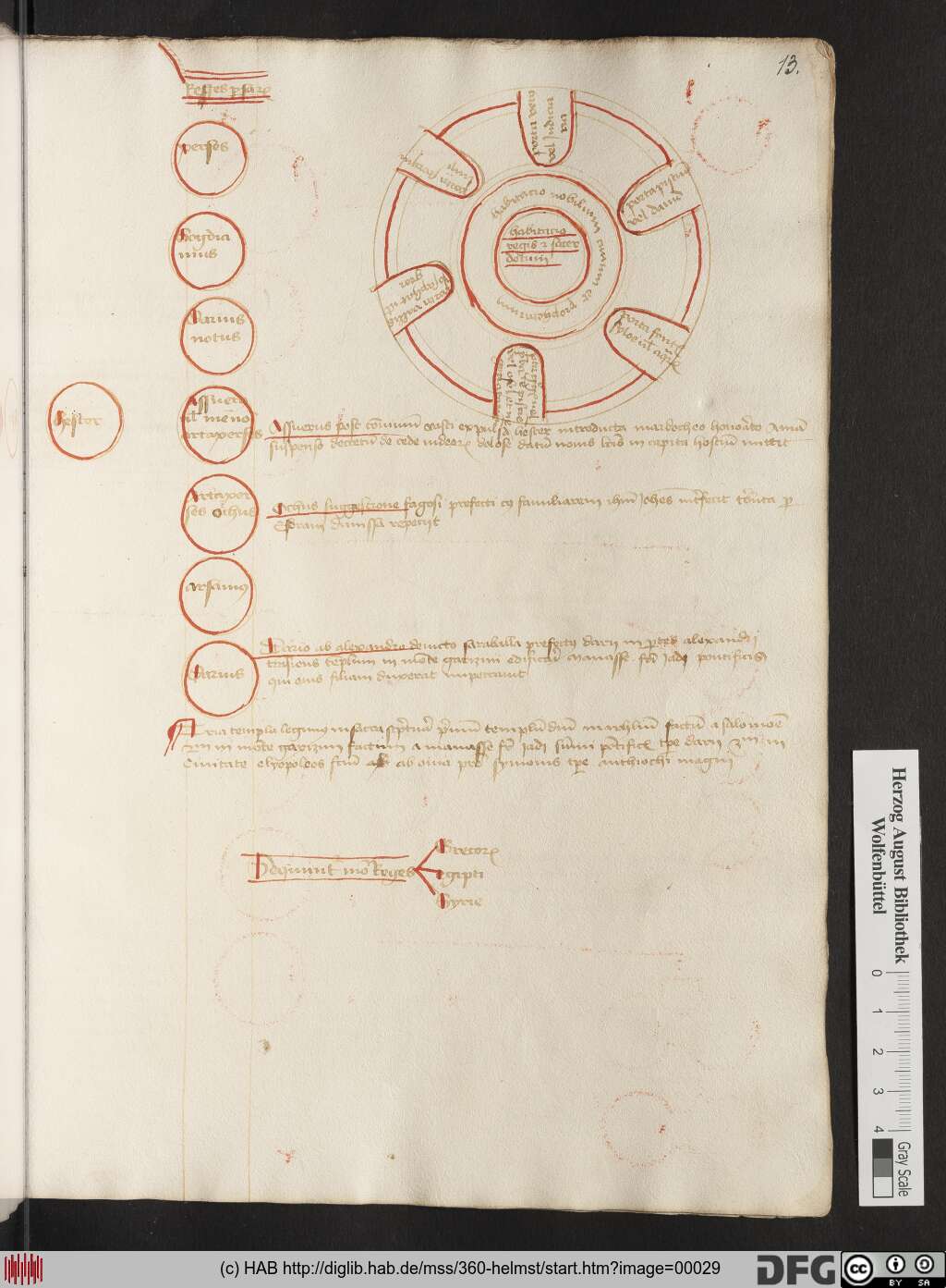 http://diglib.hab.de/mss/360-helmst/00029.jpg