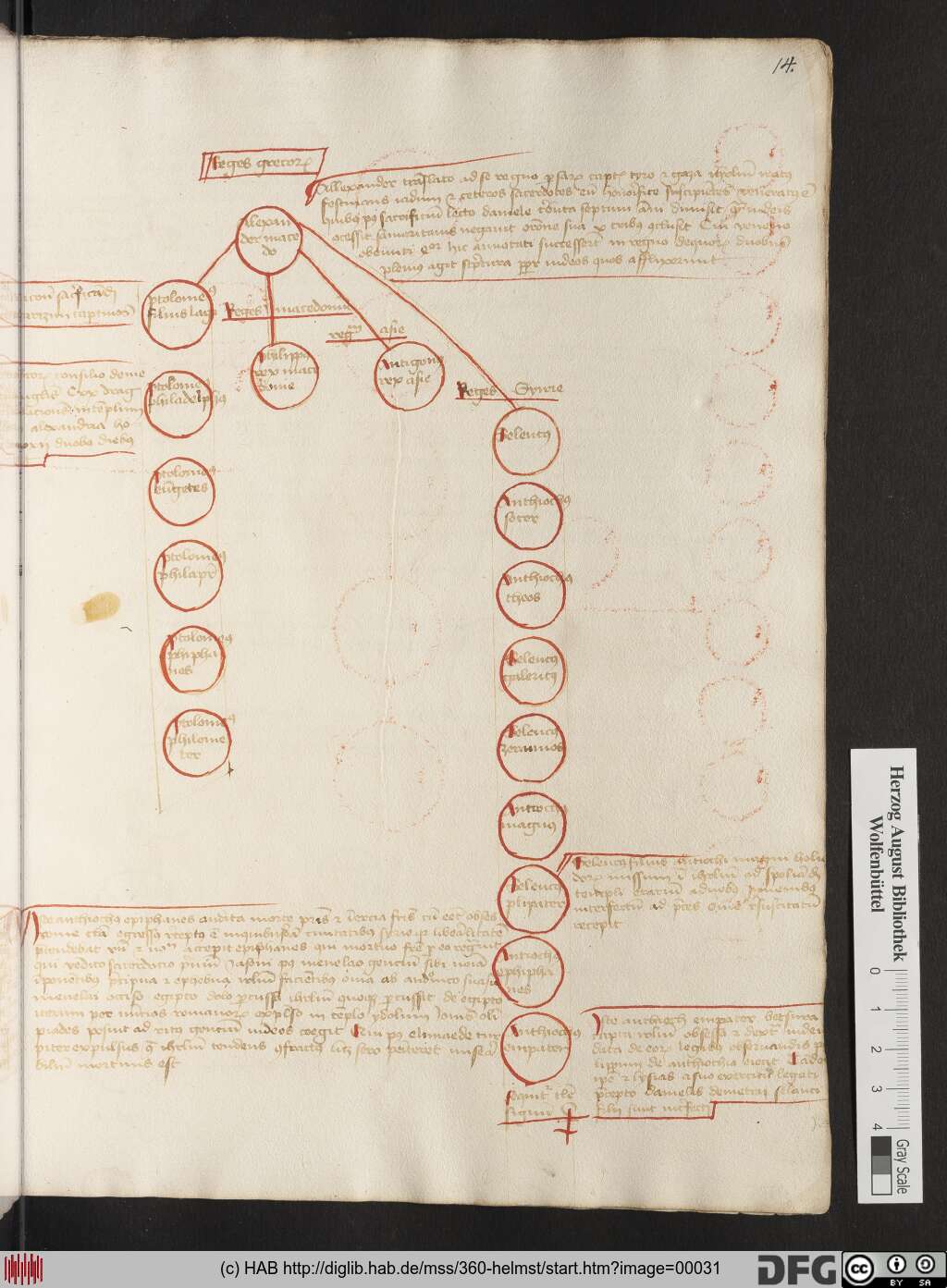 http://diglib.hab.de/mss/360-helmst/00031.jpg
