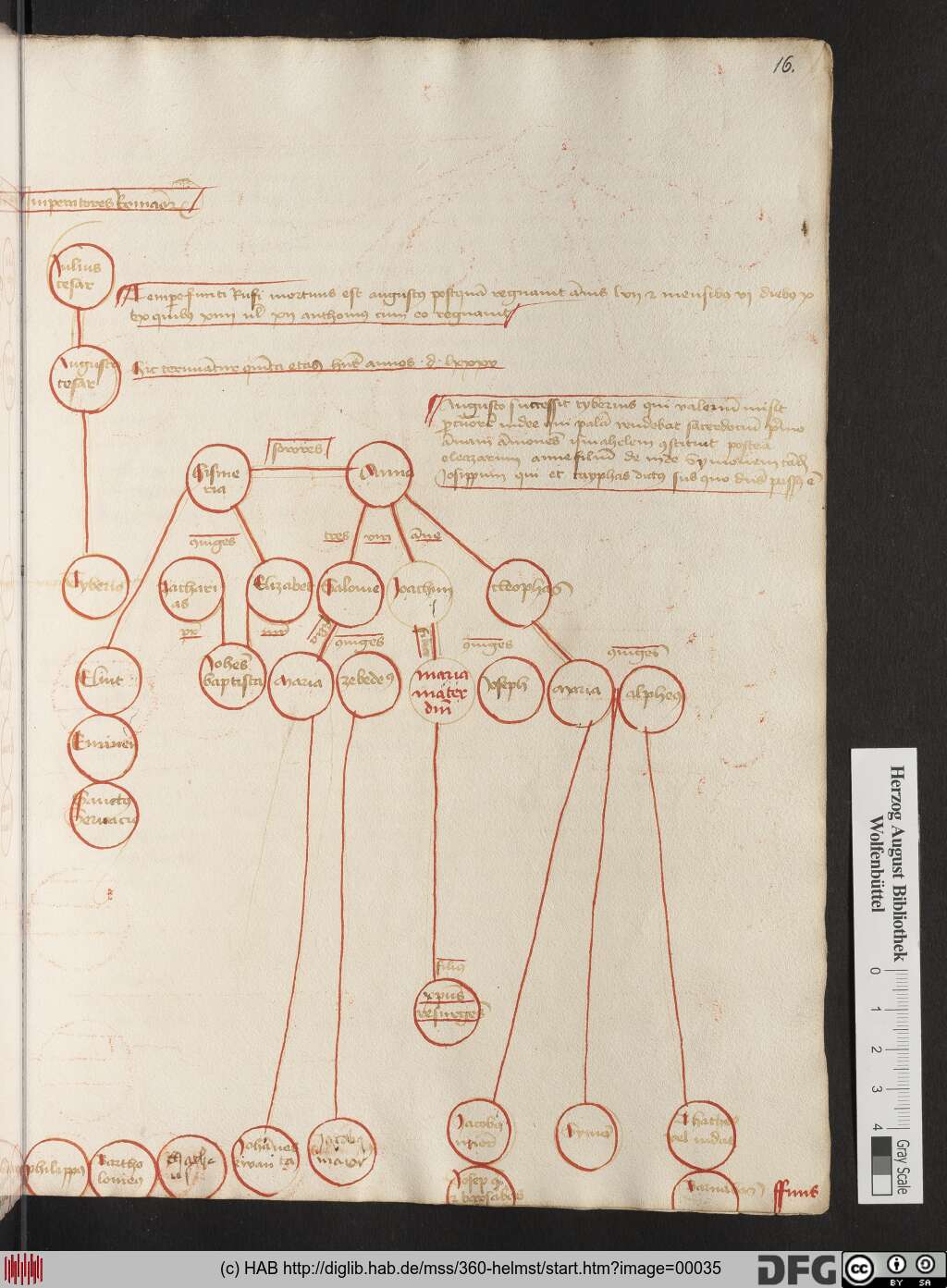 http://diglib.hab.de/mss/360-helmst/00035.jpg