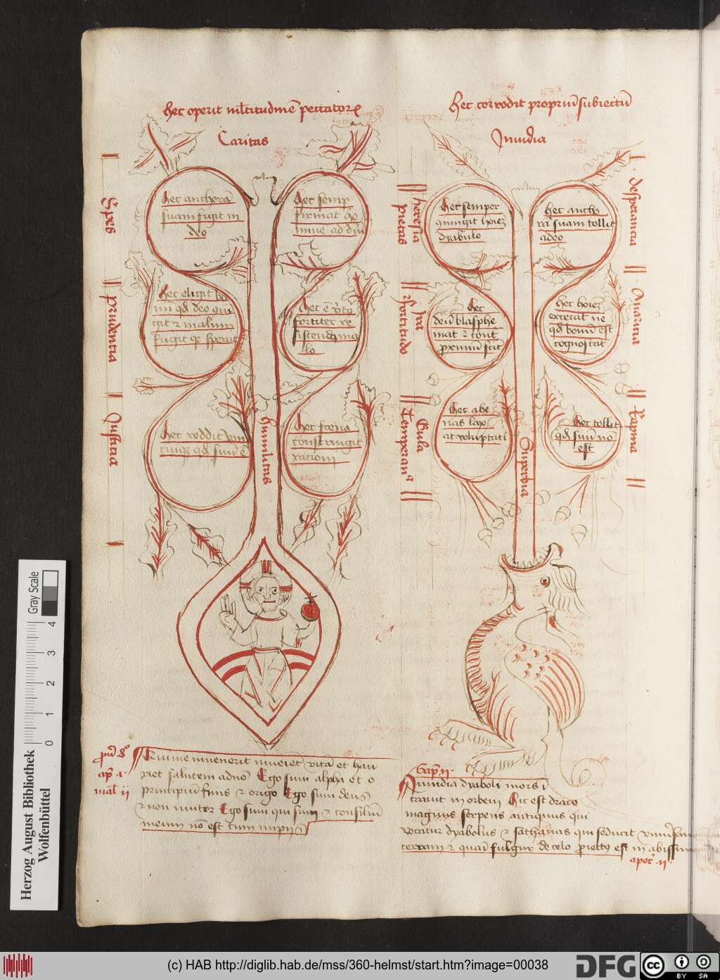 http://diglib.hab.de/mss/360-helmst/00038.jpg