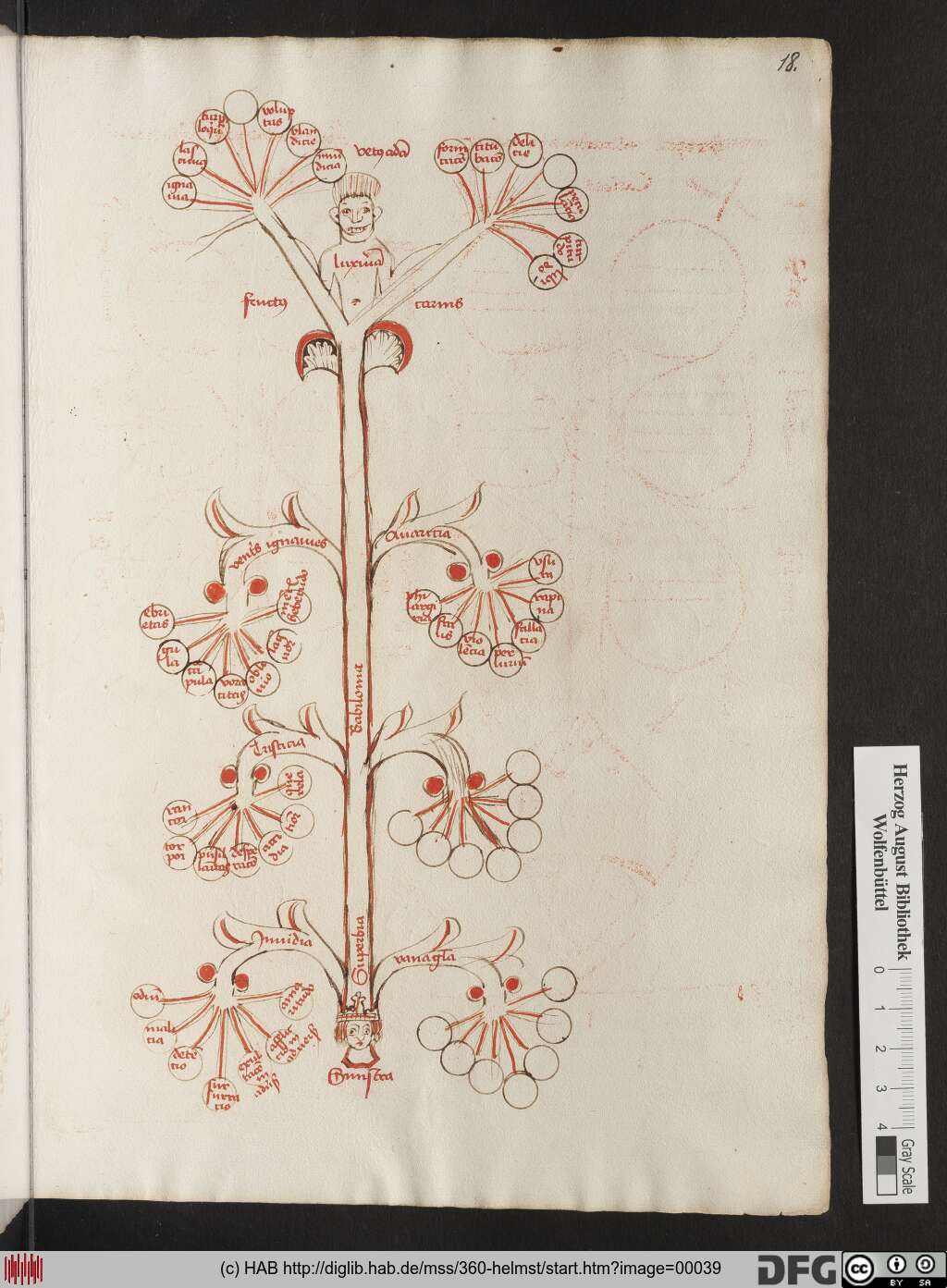 http://diglib.hab.de/mss/360-helmst/00039.jpg
