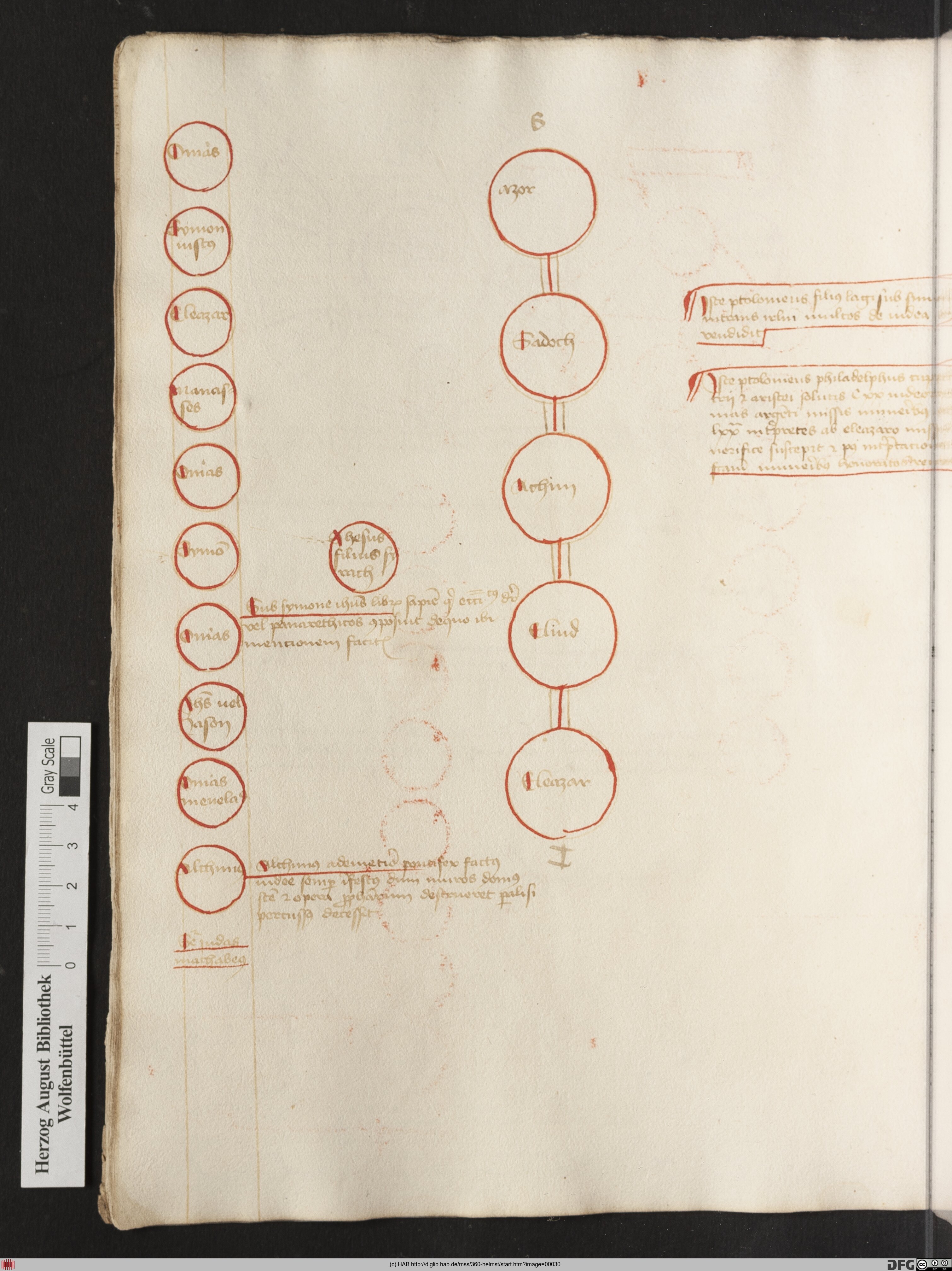 http://diglib.hab.de/mss/360-helmst/max/00030.jpg